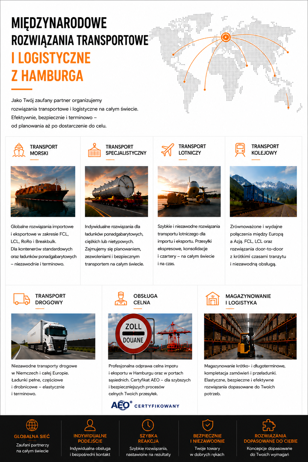 Zakup pojazdu / Odbiór / Transport morski